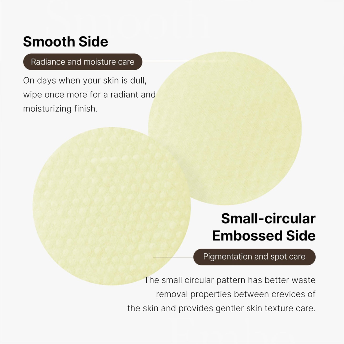 Medicube Zero Pore Pads 2.0 – Exfoliating & Pore-Care Toner Pads with AHA & BHA, Dual-Textured, 70 Pads