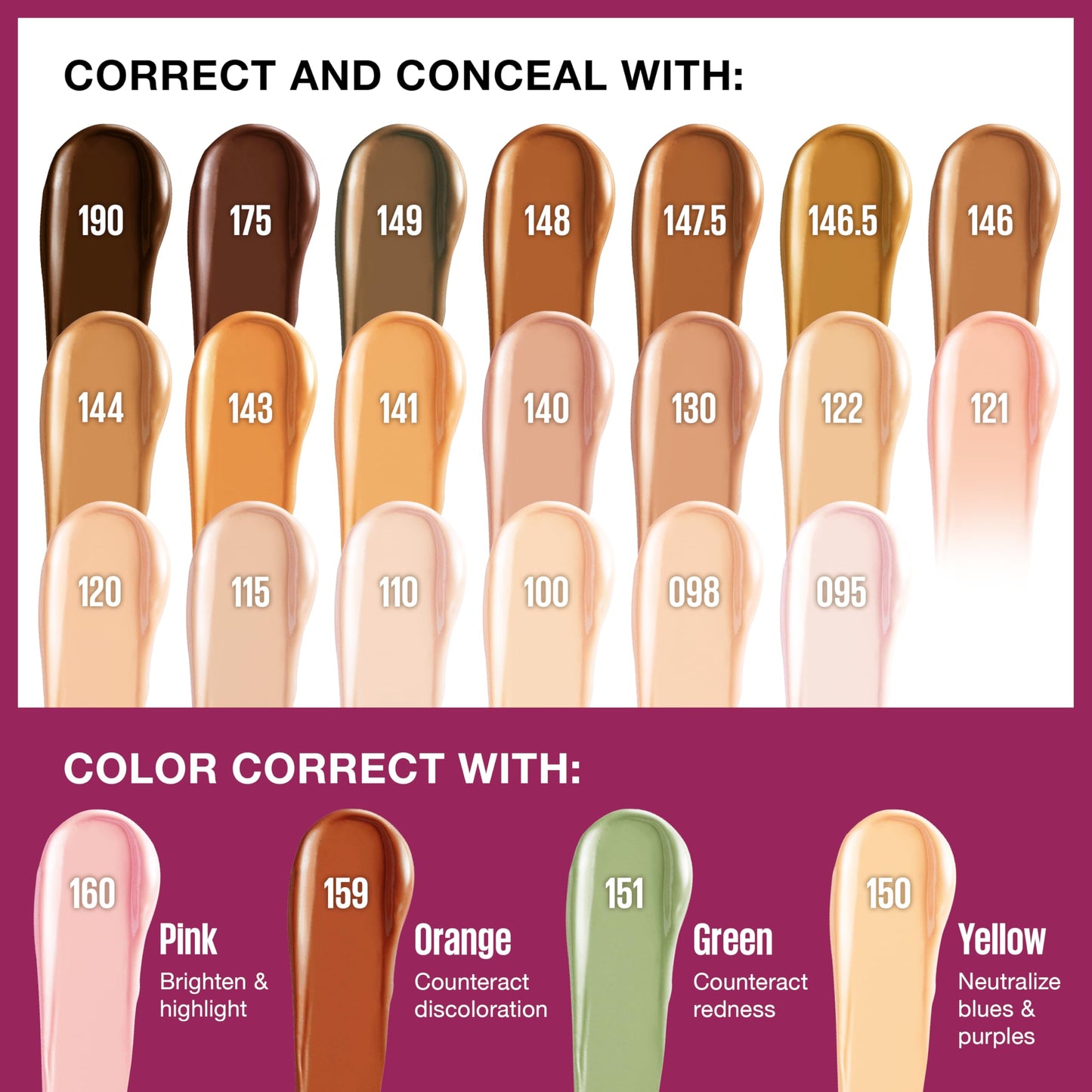 Maybelline Instant Age Rewind Concealer – Dark Circle Eraser, Shade 110, 1 Count