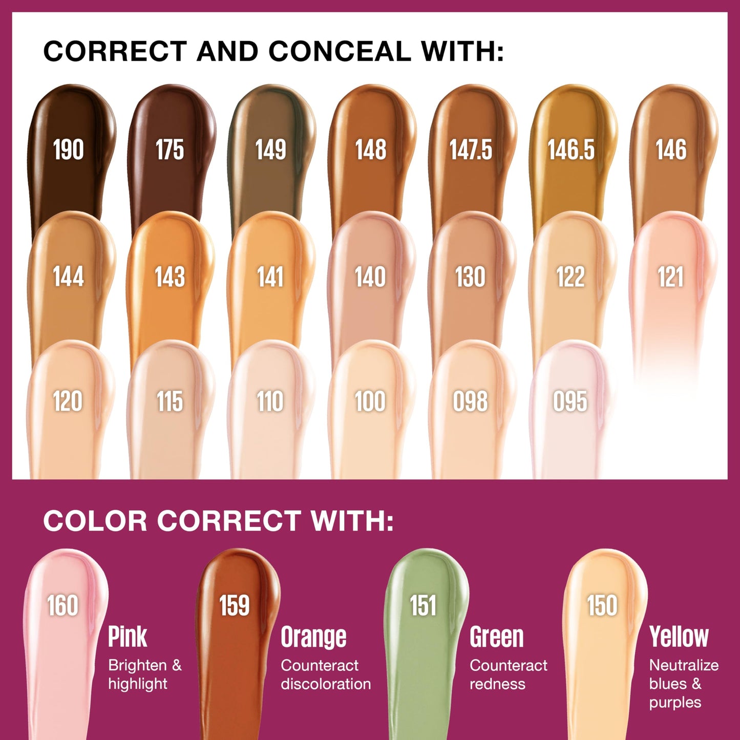 Maybelline Instant Age Rewind Concealer – Dark Circle Eraser, Shade 110, 1 Count