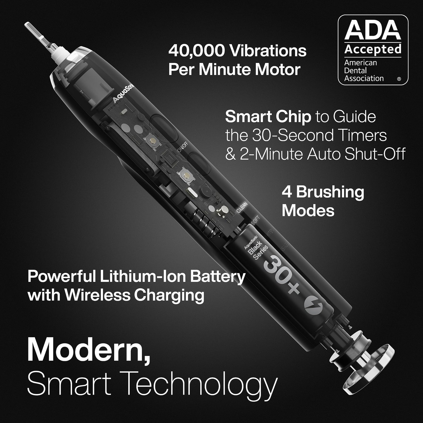 Aquasonic Black Series Electric Toothbrush – ADA Accepted, 40,000 VPM, 8 Brush Heads, Travel Case, 4 Modes, Smart Timer